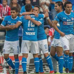 Cruz Azul es el favorito al título del Clausura 2017
