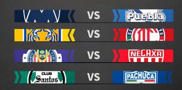 Definido el repechaje de la Liga MX, Guardianes 2020