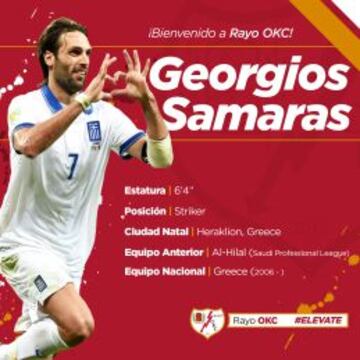 Samaras jugador del Rayo OKC.