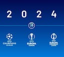 ¿Cuando se cambia el formato de la Champions League y cuáles son las novedades?