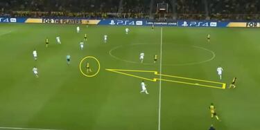 La salida en 4-1-3-1-1 de Valverde