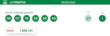 La Primitiva: comprobar los resultados del sorteo de hoy, jueves 28 de marzo