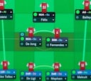Griezmann 'ficha' a Joao Félix y Telles en el Football Manager