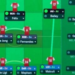 Griezmann 'ficha' a Joao Félix y Telles en el Football Manager