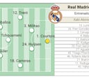 Alineación posible del Real Madrid frente al WSG Tirol en el amistoso de pretemporada