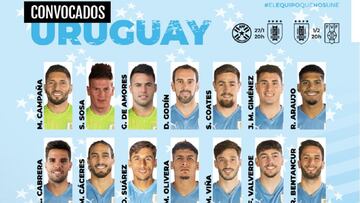 El nuevo seleccionador de la Celeste convocó a los futbolistas que disputarán los dos próximos partidos de Eliminatorias en busca de una plaza mundialista.