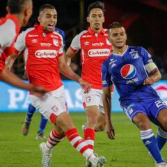 Fecha de clásicos del FPC: Cifras de los de Bogotá, Cali y Medellín