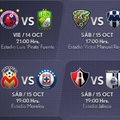 Fechas y horarios de la Jornada 13 del Apertura 2016 en la Liga MX