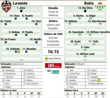 Miñambres contra la crisis