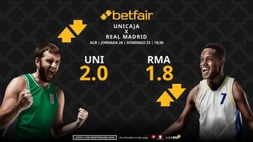 Unicaja vs. Real Madrid: horario, dónde ver, pronósticos, estadísticas y clasificación