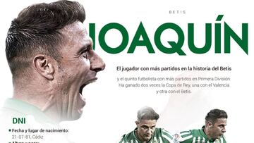 Joaquín es la baza de oro que lidera al Betis de Rubi
