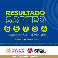 Resultados Lotería Nacional Chispazo hoy: ganadores y números premiados | 26 de mayo