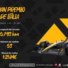 Gran Premio de Italia F1 2025: horarios, pronósticos y dónde ver la carrera