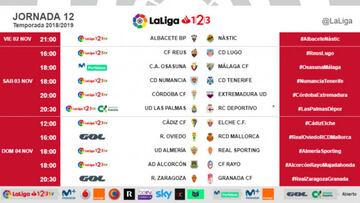 Horarios de la jornada 12 de Segunda División.