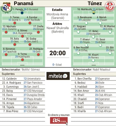 Panamá y Túnez, entre el orgullo y el consuelo del triunfo