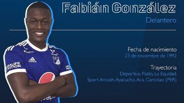 Oficial: Fabián G. Lasso es nuevo jugador de Millonarios