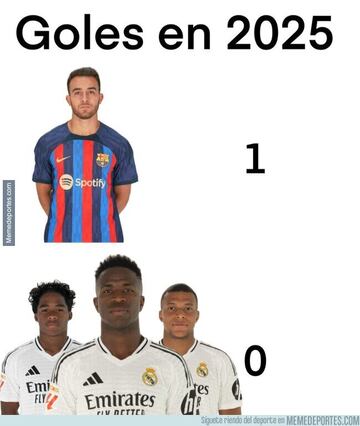 ¡®La cautelar¨ªsima¡ä entra fuerte en los mejores memes del caso Dani Olmo