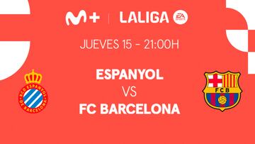 Donde ver el Espanyol Barcelona