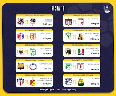 Fixture de la Liga BetPlay 2025-II