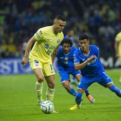 Cruz Azul vs América: Más que tres puntos en juego