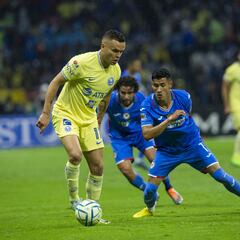Cruz Azul supera al América en las mayores goleadas del clásico joven