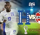 Honduras (0-2) Canadá: Eliminatorias mundialistas de Concacaf, resumen y goles