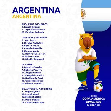 Los números de la Selección: Agüero hereda la 9 de Higuaín