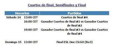 Sigue en directo la ESL One Katowice de CS:GO