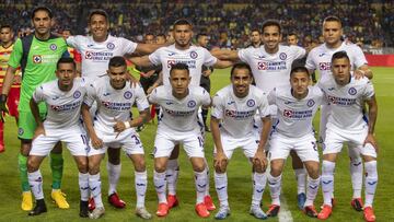 Probable alineación de Cruz Azul para enfrentar al América