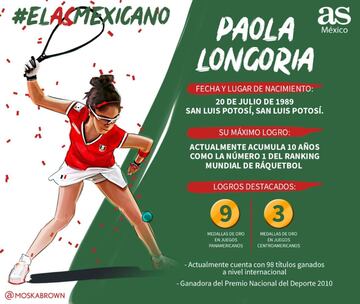 Estos fueron los 32 deportistas participantes del #AsMexicano