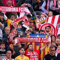 Girona FC, el socio del Manchester City que ya es 2º en LaLiga EA Sports