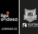 Resumen del San Pablo Burgos vs Bilbao Basket de la Liga Endesa