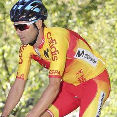 Alaphilippe, Valverde, los Yates... todos los favoritos al Mundial