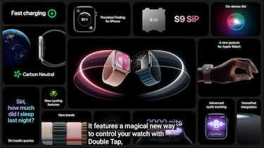Apple Watch Series 9 en detalle: precio, colores y novedades