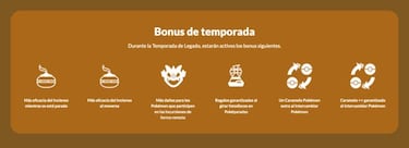 Pokémon GO – Evento Montañas de Poder: fecha, hora, incursiones y pokémon especiales