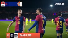 Un golazo que puede valer LaLiga: Dani Olmo, qué locura de golpeo