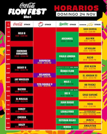 Horarios del Coca Cola Flow Fest domingo 24 de noviembre