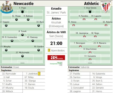 Leones cojos ante urracas