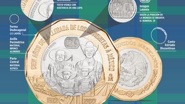 Así es la nueva moneda de 20 pesos en honor a la llegada de los menonitas