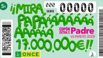 Extra del Día del Padre de la ONCE: comprobar los resultados del sorteo hoy, miércoles 19 de marzo