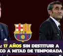 De Van Gaal a Valverde: 17 años sin destituciones en el Barça