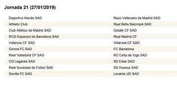 Calendario completo con las 38 jornadas de LaLiga 2018/2019