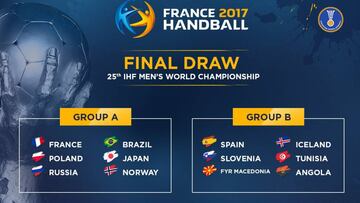 España ya tiene rivales para el Mundial de Francia 2017