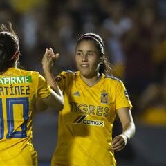 Tigres Femenil supera en goles a tres equipos juntos de la BBVA