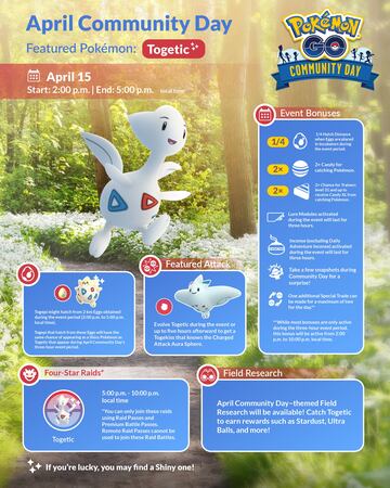 pokemon go dia de la comunidad abril 2023 togetic