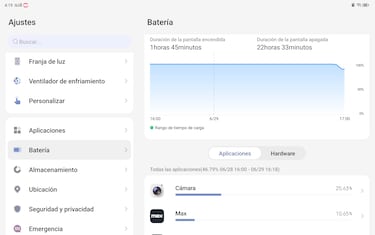 REDMAGIC Astra Gaming Tablet, análisis de la mejor tableta para gaming