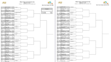 El destino lo quiere: Djokovic-Alcaraz, posibilidad en semifinales de Miami