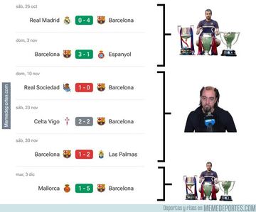 Los memes de la jornada: la Copa, los partidos del Madrid y del Bar?a, el penalti fallado por Mbapp¨¦...