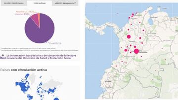 Mapa del coronavirus en Colombia.