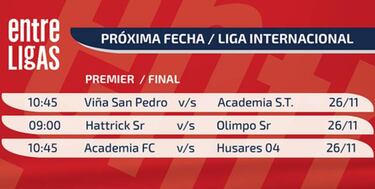 Húsares juegará con la misión de retener el liderato senior